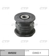 Ctr CVHO1