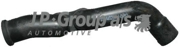 JP Group 1112000300