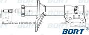BORT G22048017R