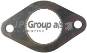 JP Group 1119603800