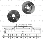 Blitz BS0201