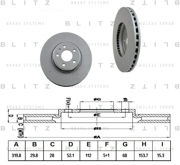 Blitz BS0283