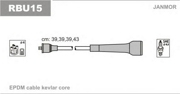 Janmor RBU15