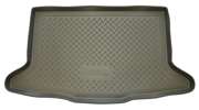 NORPLAST NPLP8550
