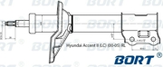 BORT G21848001L