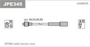 Janmor JPE345