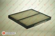 EUROREPAR 1640600380