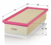 Tecneco AR10522PMS