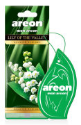 AREON MA33