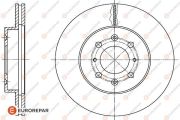 EUROREPAR 1618869480