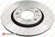EUROREPAR 1618865080