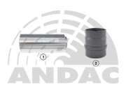 Andac 081010187