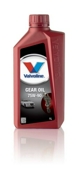 Valvoline 867064