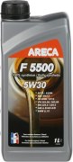 Areca 051551