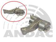 Andac 081010117