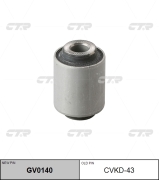 Ctr CVKD43