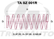 Trust Auto TASZ001R