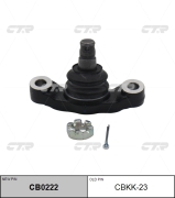 CTR CBKK23