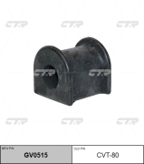 CTR CVT80