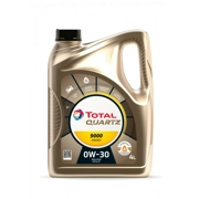 TotalEnergies 213687