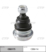 Ctr CBM14