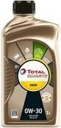 TotalEnergies 213767