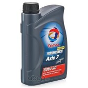 TotalEnergies 214086