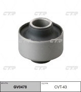 Ctr CVT43