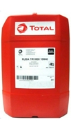 TotalEnergies 10290901