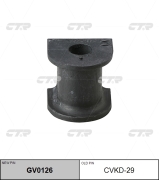 Ctr CVKD29