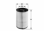 Clean filters MA1036