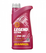 MANNOL 79191