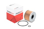 METACO 1061011
