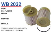 WUNDER filter WB2032