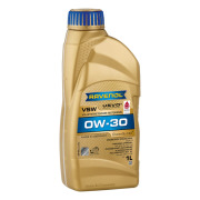 Ravenol 1111106001