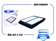 BRAVE BRAF154