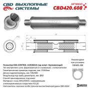CBD CBD420608 