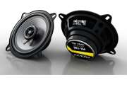 PROLOGY PX130