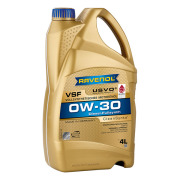 Ravenol 1111107004