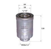 Rb-exide FC158