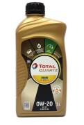 TotalEnergies 223758