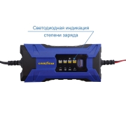 GOODYEAR GY003000 