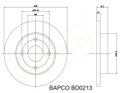 BAPCO BD0213