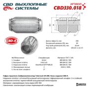 CBD CBD330018