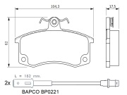 BAPCO BP0221